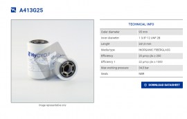 A413G25